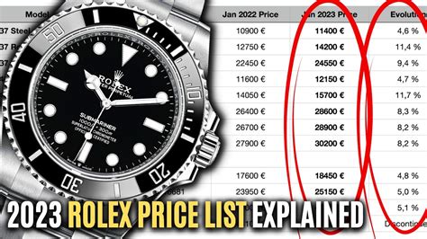 rolex euro price list 2019|rolex watches sr 69.99.